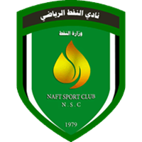 Al-Naft