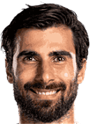 Andre Filipe Tavares Gomes