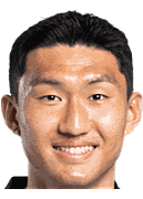 Kim Dong Min
