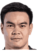 Worawut Srisupha Kaewpook