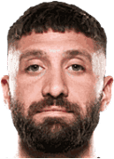 Brandon Borello
