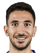 Grujic M.