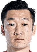 Xu Xin
