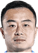Wei Liu