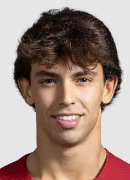 Joao Felix
