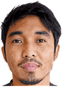 Muhammad Arfan