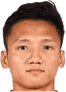Syahrian Abimanyu