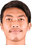 Riyan Ardiansyah