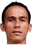 Faris Aditama