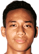 Muhammad Toha