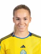 Lundkvist Hanna