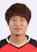 Je Jong Hyun