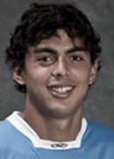 Nicolas Miguel Sainz