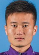 Guo Y.