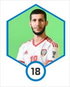 Saleh A. H.