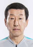 Choi Kang-Hee