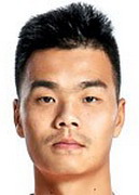 Nie Aoshuang