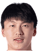 Xiang Rong jun
