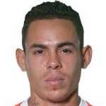 Luis Enrique Jimenez Jaimes