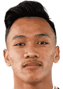Arkhan Fikri