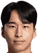 Dong-min Kim