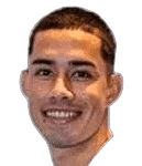 Clever Domingo Ferreira Namandu