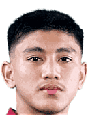 Mufli Hidayat
