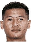 Kevin Armedyah