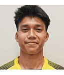 Hafizh Rizkianur