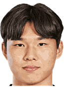 Min-jun Kang