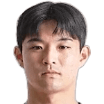 Hong Yong Jun