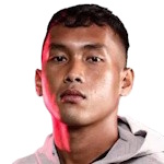 Achmat Fahrul Aditia