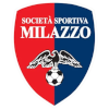 Milazzo