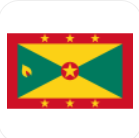 Grenada (W) U20