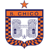 Boyaca Chico U20