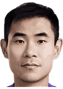 Guo Hao