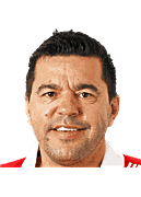 Cosmin Marius Contra