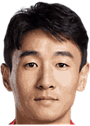 Shihao Wei