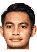 Ambrizal Umanailo