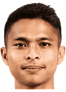 Irkham Zahrul Milla