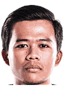 Edo Febriansyah