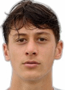 Tommaso Di Matteo