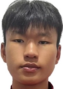 Ruiyue Li