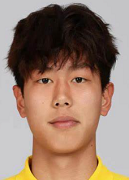 Shuaijun Mei