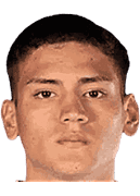 Dylan Gamarra