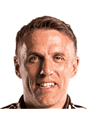 Philip Neville