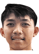 Muhammad Adzikry Fadlillah