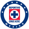 Cruz Azul (W) vs Leon (W) Live Over/Under Corner Odds Comparison